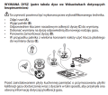 hotpoint - wymiana dysz.png